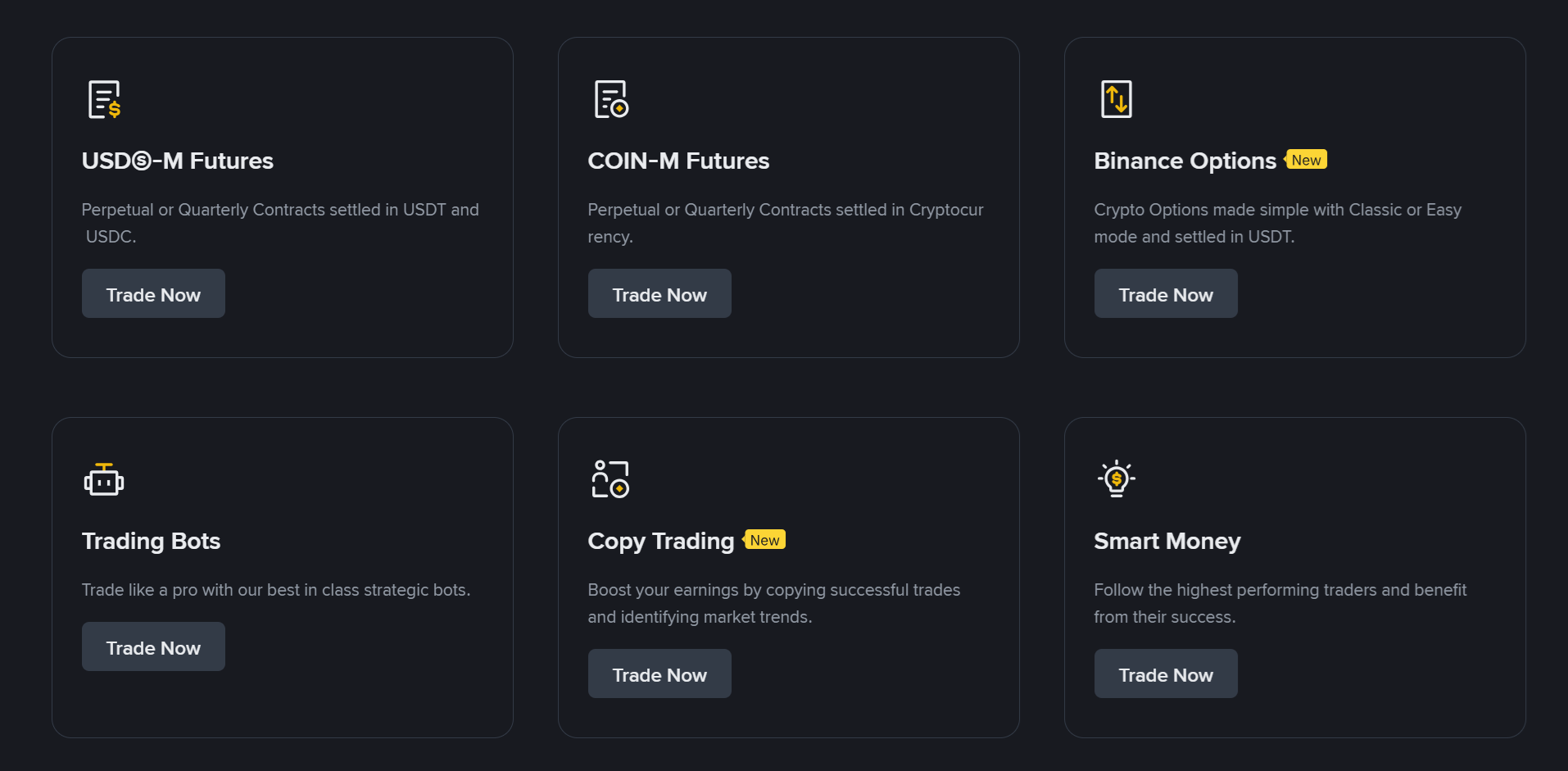 Binance Futures account activation with referral ID